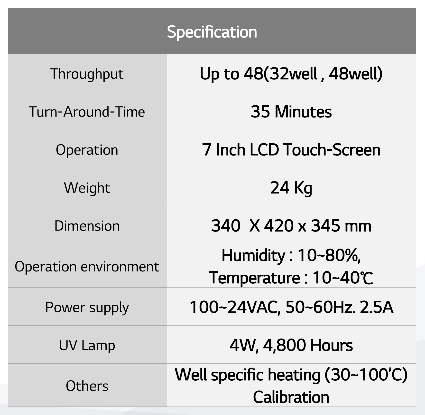 QCI - AdvanSure E3 Nucleic Acid Extraction Specs