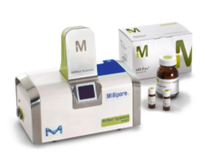 Milliflex® Quantum Rapid Detection System