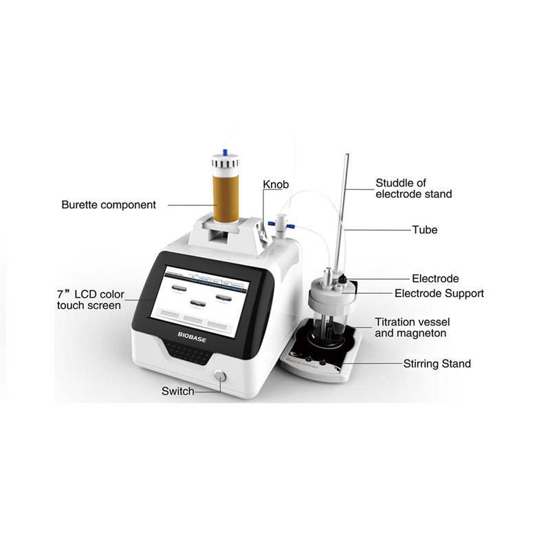 QCI- BK-PT860 Automatic Titrator (Karl Fischer)